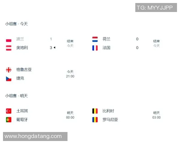葡萄牙与瑞士激战6月6日谁将晋级淘汰赛的关键对决